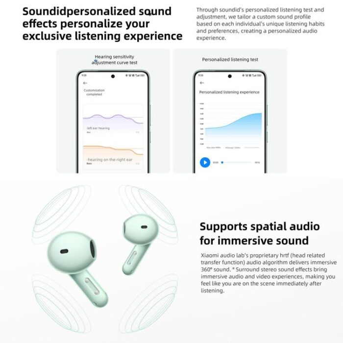Xiaomi Redmi Buds 7S Semi-In-Ear ANC Earbuds, 32h, Bluetooth 5.4 - Image 4