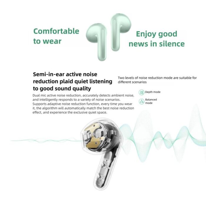 Xiaomi Redmi Buds 7S Semi-In-Ear ANC Earbuds, 32h, Bluetooth 5.4 - Image 5