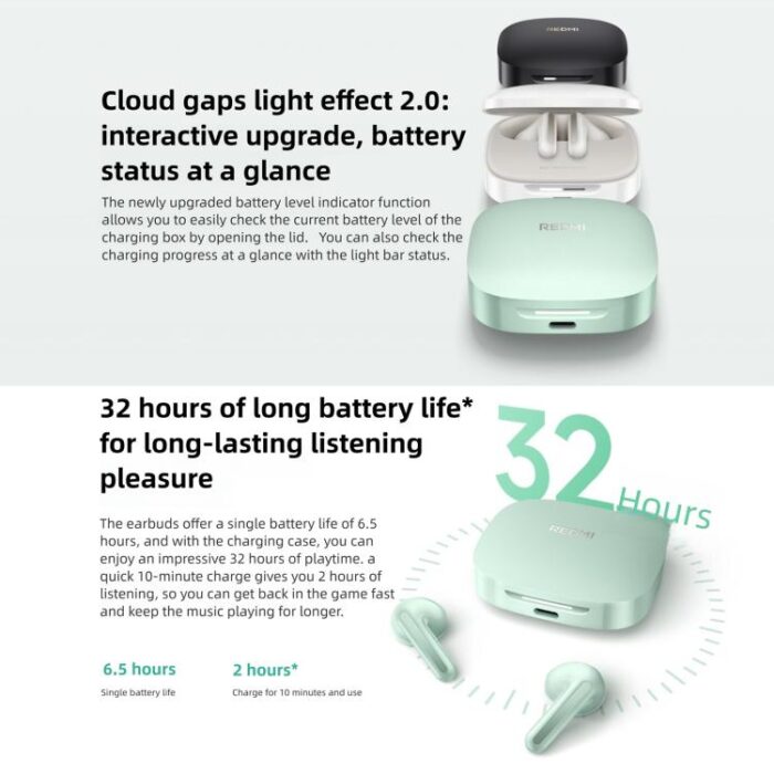 Xiaomi Redmi Buds 7S Semi-In-Ear ANC Earbuds, 32h, Bluetooth 5.4 - Image 8