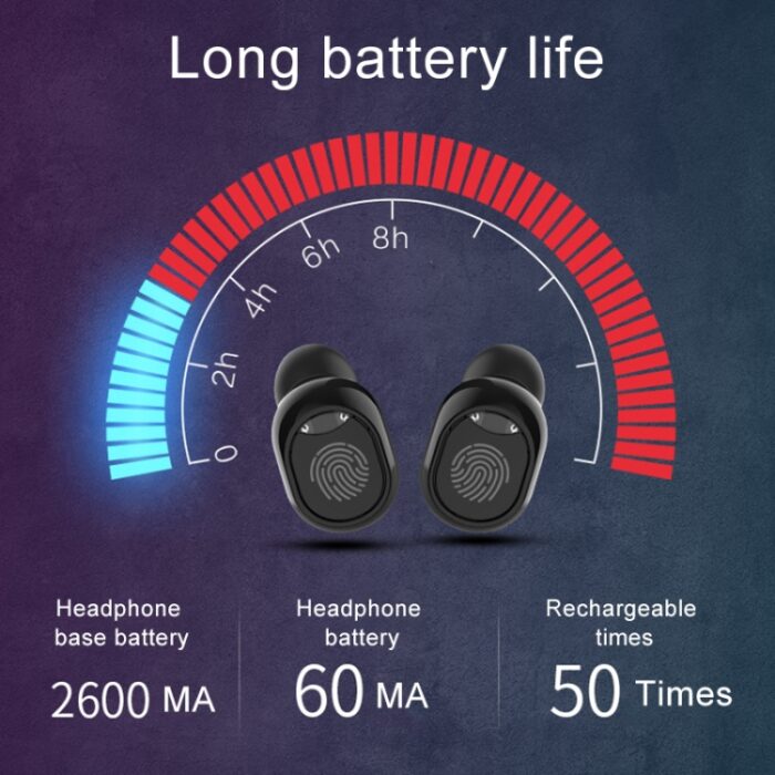 G10 Wireless Earbuds with LED Display Charging Case & Power Bank - Image 5