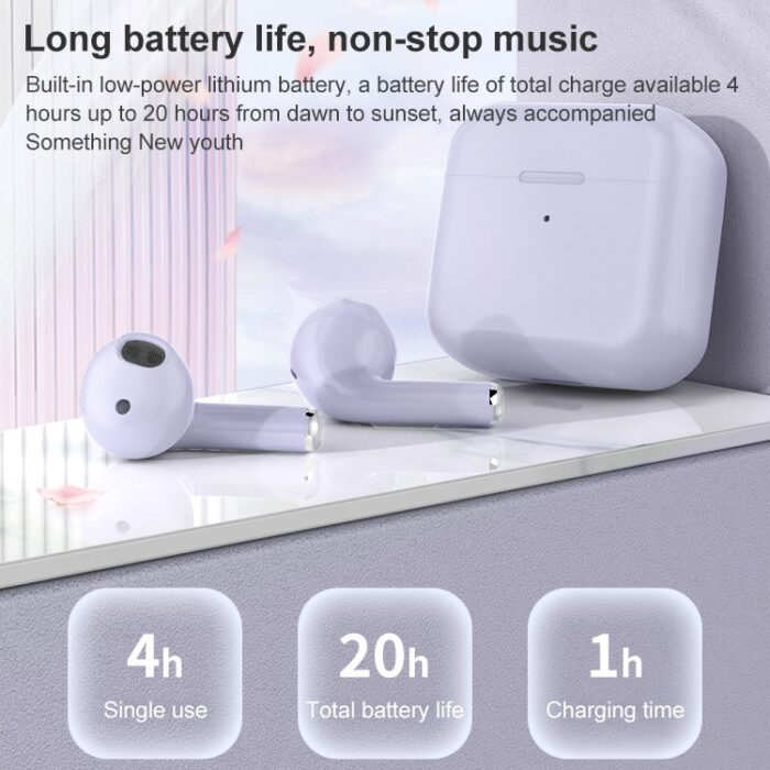 Mijiaer TN22 True Wireless Earbuds, Bluetooth 5.1, 72h with Case - Image 7