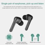 ETE-51 Sports Wireless Earbuds, Touch Control, USB-C - Image 2