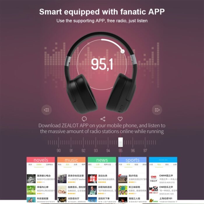 ZEALOT B28 Foldable Over-Ear Bluetooth Headphones with LCD Display - Image 12