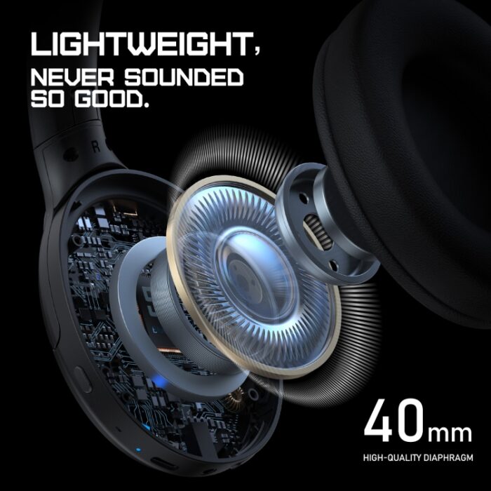 ONIKUMA B3 Foldable Bluetooth 5.3 Headphones with Microphone - Image 5