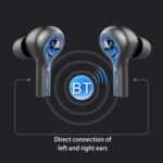 278 Noise Cancelling Wireless Earbuds with LED Display & Voice Assistant - Image 12