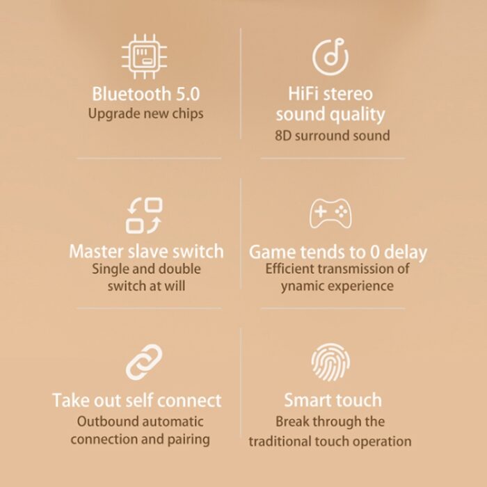 278 Noise Cancelling Wireless Earbuds with LED Display & Voice Assistant - Image 5