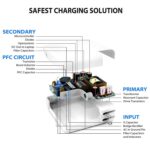 30W USB-C PD Charger with USB-C to Lightning Cable, UK Plug - Image 7