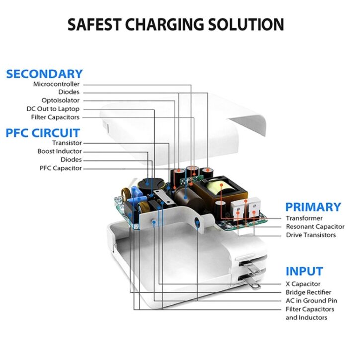 30W USB-C PD Charger with USB-C to Lightning Cable, UK Plug - Image 7