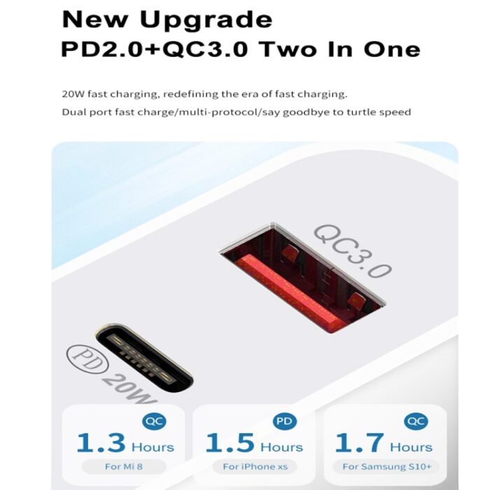 SDC-20WA+C 20W PD and QC3.0 Dual-Port Charger with USB-C Cable, UK Plug - Image 4