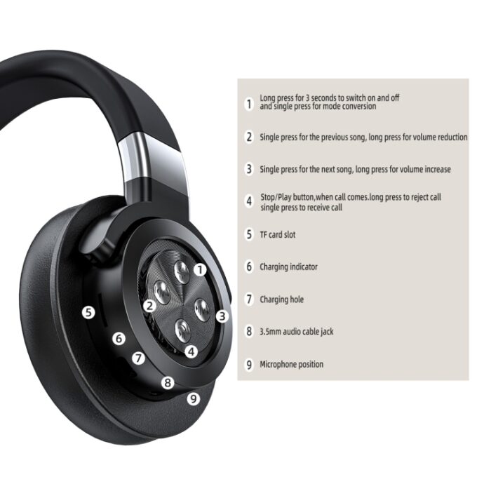 A51 Wireless Bluetooth HiFi Stereo Headphones with Mic - Image 4