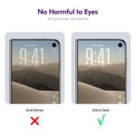 ENKAY Full-Screen Privacy Tempered Glass for iPhone, 28-Degree - Image 4
