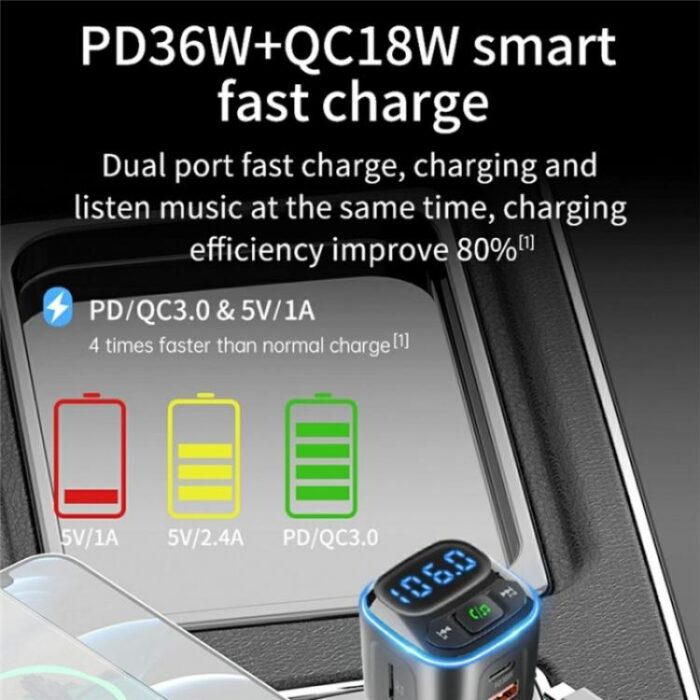 BC80 Bluetooth Car Charger MP3 Player with Voltage Display - Image 5