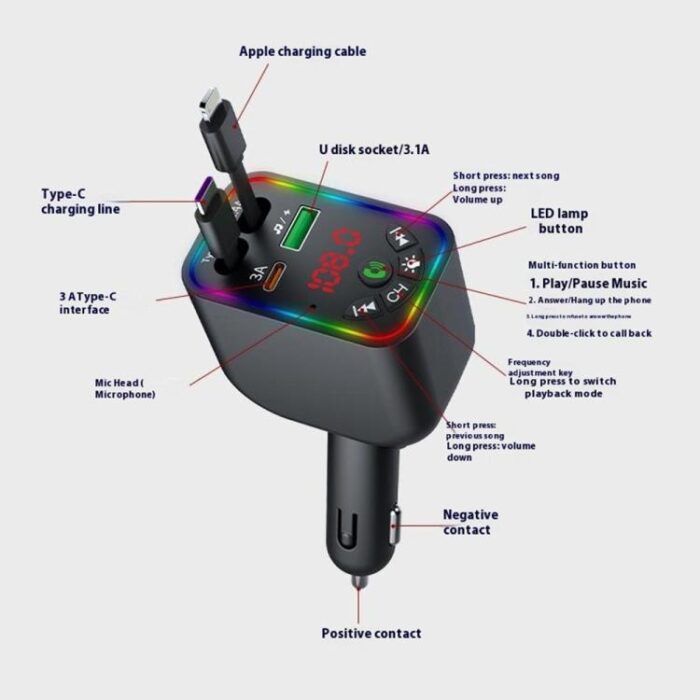 L5 Bluetooth 5.3 FM Transmitter with Fast Car Charger - Image 3