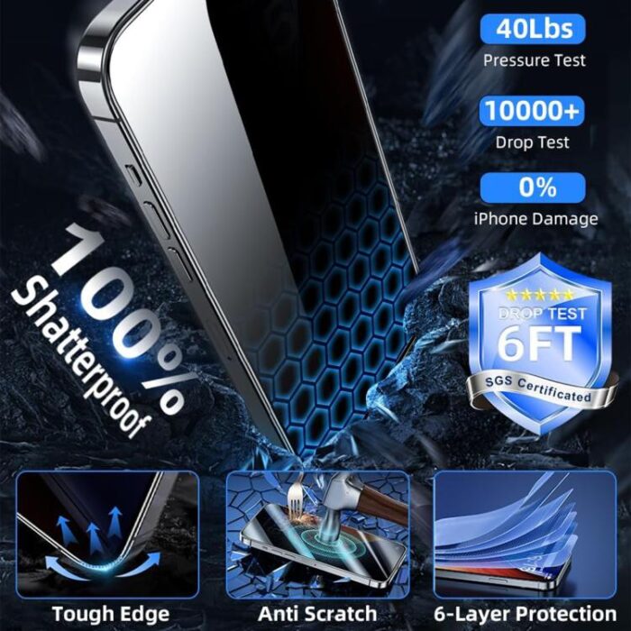 Kalebol Full-Coverage Privacy Tempered Glass for iPhone, 28-Degree - Image 3