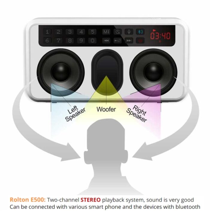 Rolton E500 Portable Bluetooth Speaker with FM Radio and Microphone - Image 6
