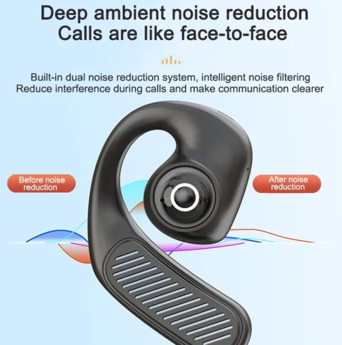 K23 Open-Ear Air Conduction Wireless Earbuds, Ear Hook, Bluetooth 5.3 - Image 7