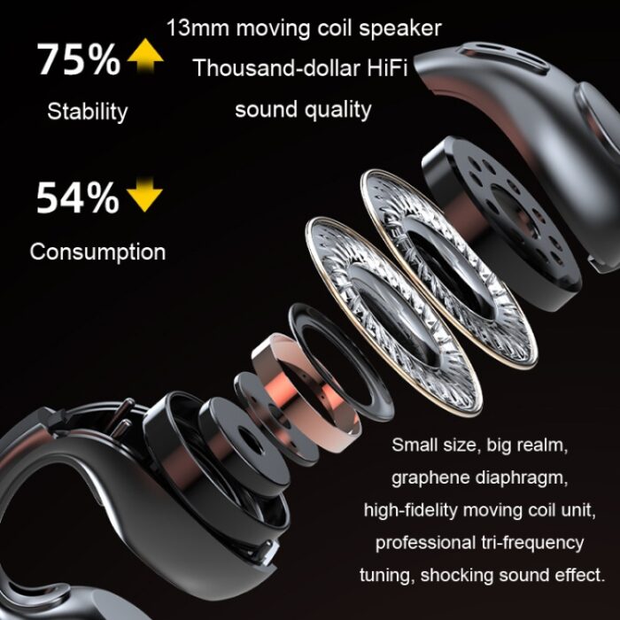 JX80 Clip-On Open-Ear Wireless Earbuds, Bluetooth 5.3, ENC - Image 6
