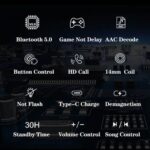 T16 / T17 Ear-Hook Wireless Earbuds, Dual Battery LED Display - Image 3