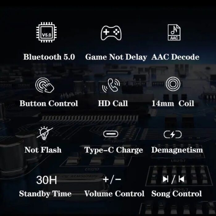 T16 / T17 Ear-Hook Wireless Earbuds, Dual Battery LED Display - Image 3