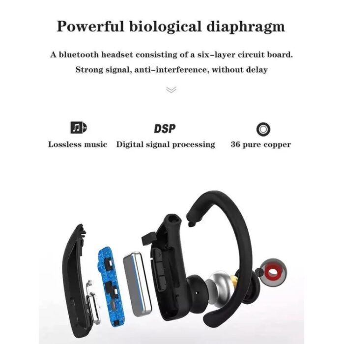 T16 / T17 Ear-Hook Wireless Earbuds, Dual Battery LED Display - Image 5