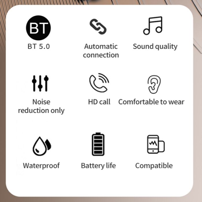 Ear Hook Wireless Earbuds Bluetooth 5.3 with LED Display & Power Bank Case - Image 3
