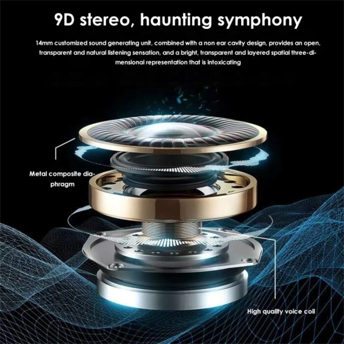 A520 Ear-Hook Sports Earbuds, LED Display Case, Waterproof - Image 3