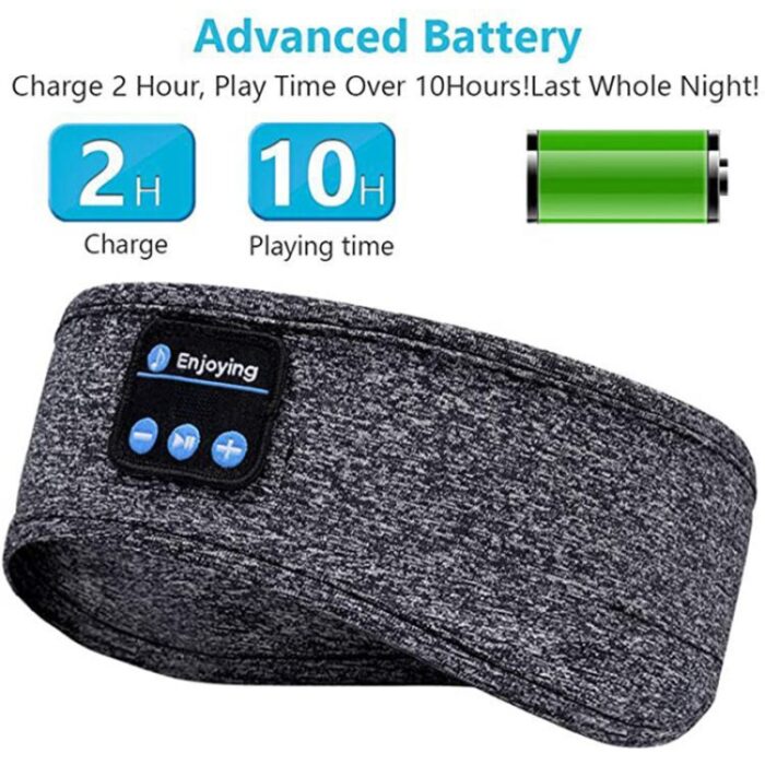 Bluetooth Sleep Mask Headphones, Soft Headband with Flat Speakers - Image 3
