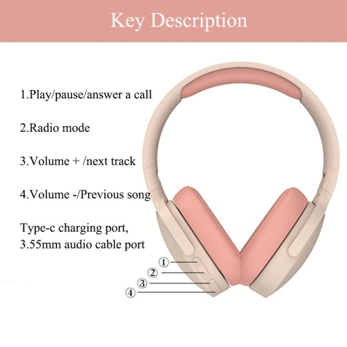 SOYTO P2961 Wireless Bluetooth Headphones with Mic, 10h Playback - Image 7