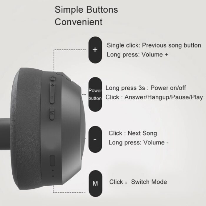 SOYTO P2963 Wireless Gaming Headphones with Mic, Bluetooth 5.3, 15h - Image 10