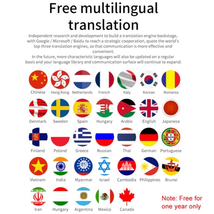 Hishell Y113 Translator Earbuds, 40 Languages, Bluetooth 5.0 - Image 7