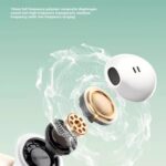 Havit E9 Semi-In-Ear ENC Wireless Earbuds, Standard or Flagship - Image 5