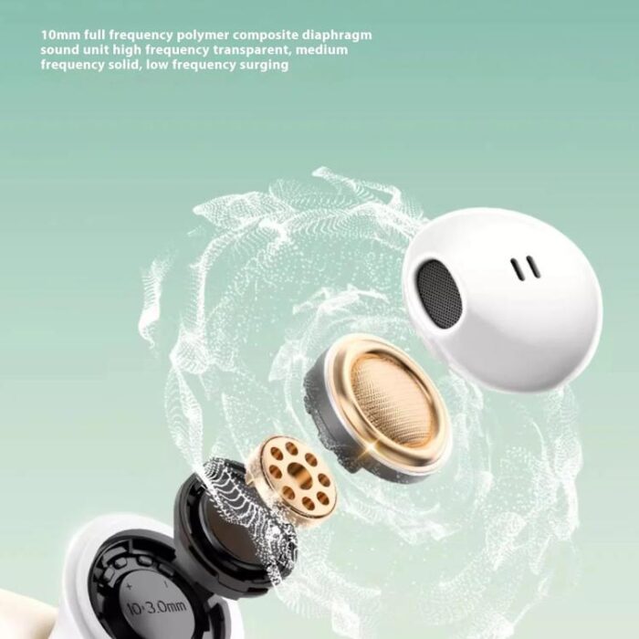 Havit E9 Semi-In-Ear ENC Wireless Earbuds, Standard or Flagship - Image 5
