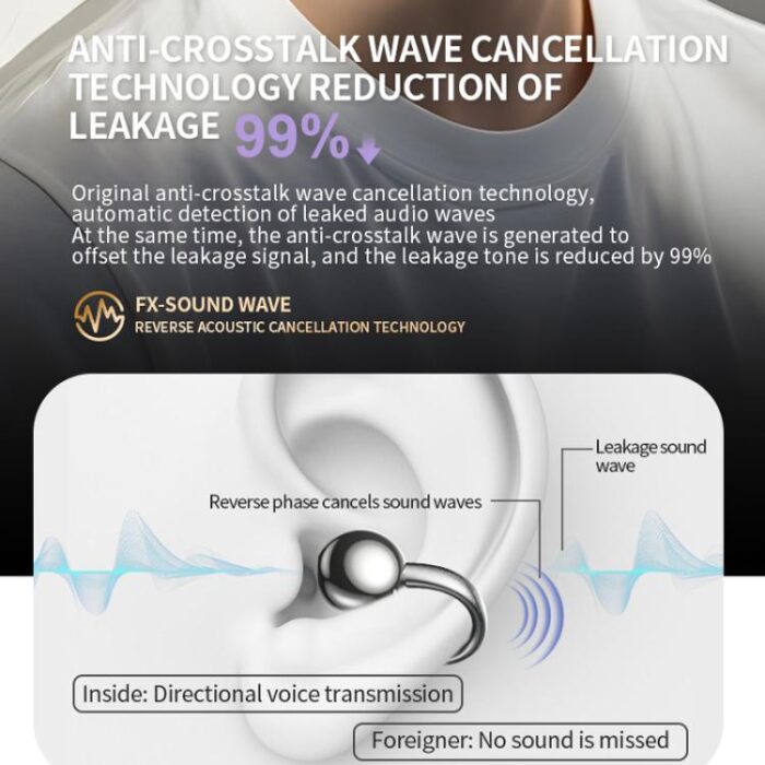 M300 Invisible Clip-On Earbuds with ANC, 3.2 g, Titanium Bridge - Image 6