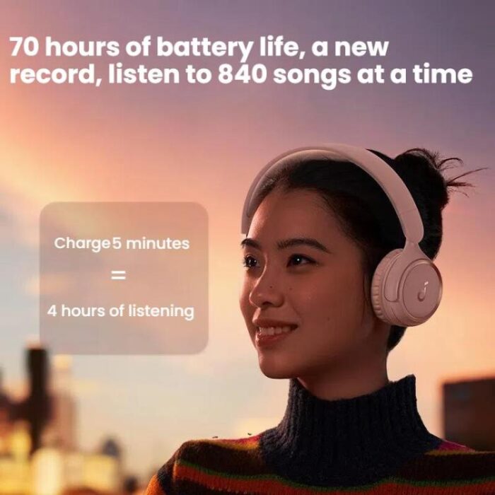 Soundcore H30i Wireless On-Ear Headphones, Bluetooth 5.3, Foldable - Image 14