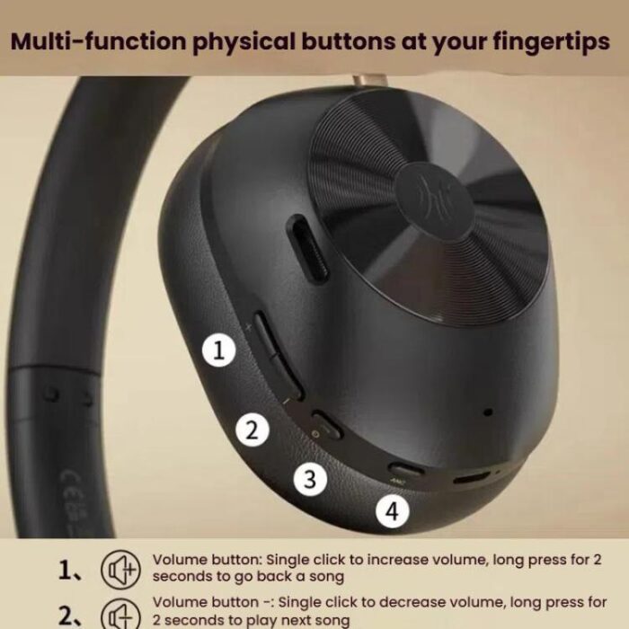 OneOdio Focus A5 ANC Headphones, LDAC, up to 90h Battery - Image 8
