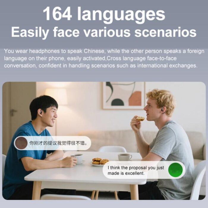 164-Language Translation Earbuds, Open-Ear, Bluetooth 5.4 - Image 4