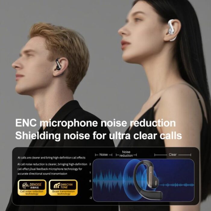 164-Language Translation Earbuds, Open-Ear, Bluetooth 5.4 - Image 8