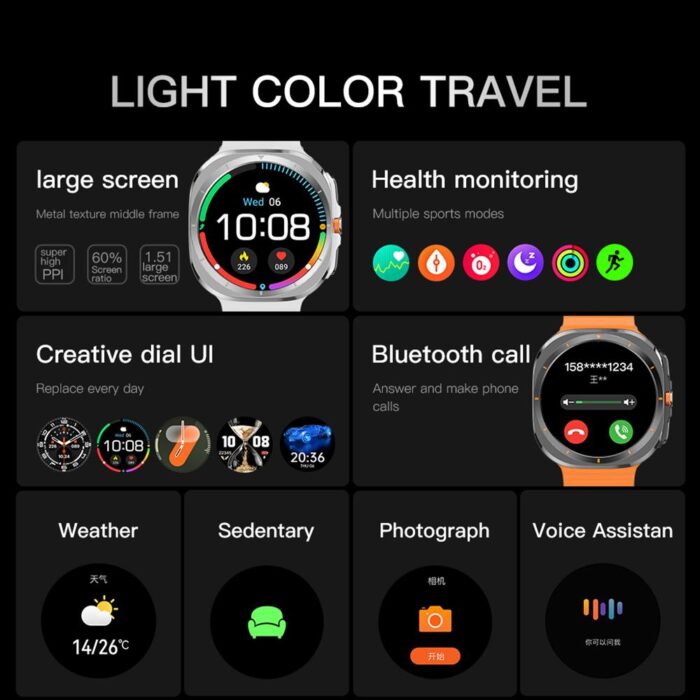 X7 smartwatch – view 4